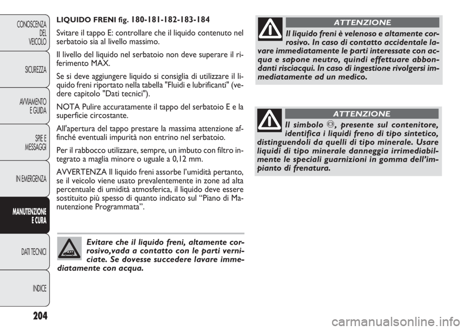 FIAT DOBLO COMBI 2011 Libretto Uso Manutenzione (in Italian) LIQUIDO FRENI fig. 180-181-182-183-184
Svitare il tappo E: controllare che il liquido contenuto nel
serbatoio sia al livello massimo.
Il livello del liquido nel serbatoio non deve superare il ri-
feri FIAT DOBLO COMBI 2011 Libretto Uso Manutenzione (in Italian) LIQUIDO FRENI fig. 180-181-182-183-184
Svitare il tappo E: controllare che il liquido contenuto nel
serbatoio sia al livello massimo.
Il livello del liquido nel serbatoio non deve superare il ri-
feri
