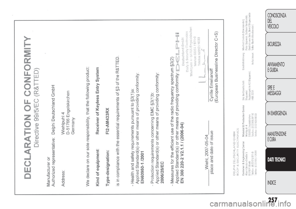 FIAT DOBLO COMBI 2011 Libretto Uso Manutenzione (in Italian) 257
CONOSCENZA
DEL
VEICOLO
SICUREZZA
AVVIAMENTO
E GUIDA
SPIE E
MESSAGGI
IN EMERGENZA
MANUTENZIONE
E CURA
DAT I TECNICI
INDICE FIAT DOBLO COMBI 2011 Libretto Uso Manutenzione (in Italian) 257
CONOSCENZA
DEL
VEICOLO
SICUREZZA
AVVIAMENTO
E GUIDA
SPIE E
MESSAGGI
IN EMERGENZA
MANUTENZIONE
E CURA
DAT I TECNICI
INDICE