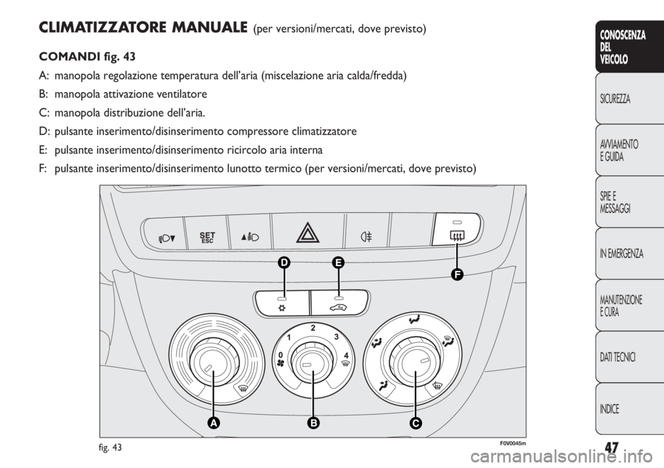 FIAT DOBLO COMBI 2011 Libretto Uso Manutenzione (in Italian) 47
CONOSCENZA
DEL
VEICOLO
SICUREZZA
AVVIAMENTO
E GUIDA
SPIE E
MESSAGGI
IN EMERGENZA
MANUTENZIONE
E CURA
DATI TECNICI
INDICE
CLIMATIZZATORE MANUALE (per versioni/mercati, dove previsto)
COMANDI fig. 43 FIAT DOBLO COMBI 2011 Libretto Uso Manutenzione (in Italian) 47
CONOSCENZA
DEL
VEICOLO
SICUREZZA
AVVIAMENTO
E GUIDA
SPIE E
MESSAGGI
IN EMERGENZA
MANUTENZIONE
E CURA
DATI TECNICI
INDICE
CLIMATIZZATORE MANUALE (per versioni/mercati, dove previsto)
COMANDI fig. 43