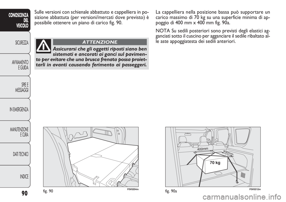 FIAT DOBLO COMBI 2011 Libretto Uso Manutenzione (in Italian) F0V0204mfig. 90
Sulle versioni con schienale abbattuto e cappelliera in po-
sizione abbattuta (per versioni/mercati dove previsto) è
possibile ottenere un piano di carico fig. 90.
90
CONOSCENZA
DEL
V FIAT DOBLO COMBI 2011 Libretto Uso Manutenzione (in Italian) F0V0204mfig. 90
Sulle versioni con schienale abbattuto e cappelliera in po-
sizione abbattuta (per versioni/mercati dove previsto) è
possibile ottenere un piano di carico fig. 90.
90
CONOSCENZA
DEL
V