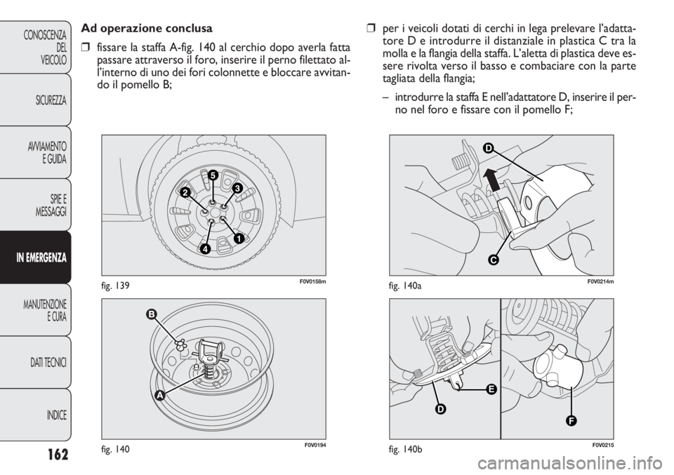 FIAT DOBLO COMBI 2014  Libretto Uso Manutenzione (in Italian) 162
CONOSCENZA
DEL
VEICOLO
SICUREZZA
AVVIAMENTO
E GUIDA
SPIE E
MESSAGGI
IN EMERGENZA
MANUTENZIONE
E CURA
DATI TECNICI
INDICE
F0V0194fig. 140
F0V0158mfig. 139
D
C
F0V0214mfig. 140a
F0V0215fig. 140b
❒