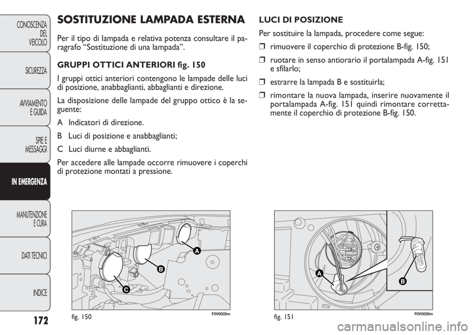 FIAT DOBLO COMBI 2014  Libretto Uso Manutenzione (in Italian) 172
CONOSCENZA
DEL
VEICOLO
SICUREZZA
AVVIAMENTO
E GUIDA
SPIE E
MESSAGGI
IN EMERGENZA
MANUTENZIONE
E CURA
DATI TECNICI
INDICE
F0V0028mfig. 150F0V0029mfig. 151
SOSTITUZIONE LAMPADA ESTERNA
Per il tipo d