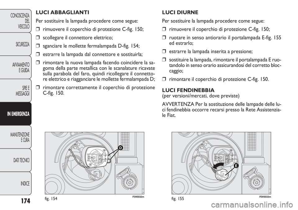 FIAT DOBLO COMBI 2014  Libretto Uso Manutenzione (in Italian) 174
CONOSCENZA
DEL
VEICOLO
SICUREZZA
AVVIAMENTO
E GUIDA
SPIE E
MESSAGGI
IN EMERGENZA
MANUTENZIONE
E CURA
DATI TECNICI
INDICE
F0V0032mfig. 154F0V0033mfig. 155
LUCI DIURNE
Per sostituire la lampada proc
