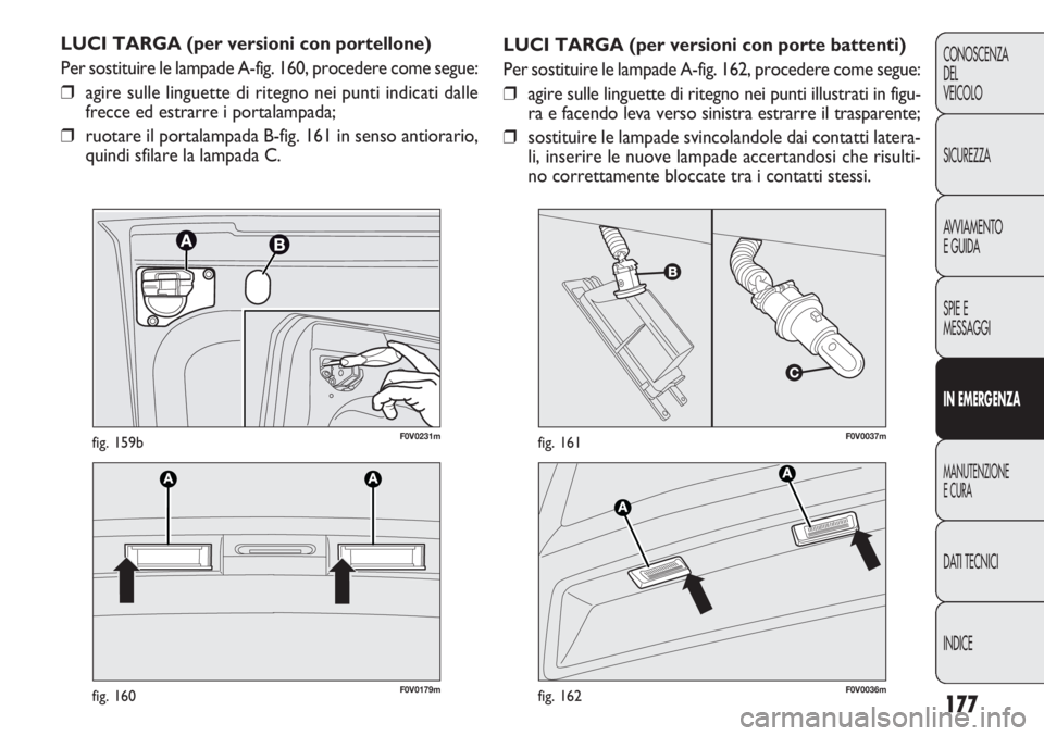 FIAT DOBLO COMBI 2014  Libretto Uso Manutenzione (in Italian) 177
CONOSCENZA
DEL
VEICOLO
SICUREZZA
AVVIAMENTO
E GUIDA
SPIE E
MESSAGGI
IN EMERGENZA
MANUTENZIONE
E CURA
DATI TECNICI
INDICE
F0V0179mfig. 160
F0V0037mfig. 161F0V0231mfig. 159b
LUCI TARGA (per versioni