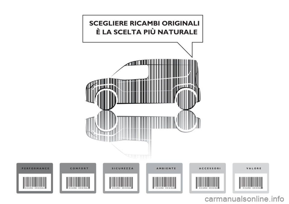 FIAT DOBLO COMBI 2013 Libretto Uso Manutenzione (in Italian) SCEGLIERE RICAMBI ORIGINALI
È LA SCELTA PIÙ NATURALE
PERFORMANCE
RICAMBI ORIGINALI
COMFORT
RICAMBI ORIGINALI
SICUREZZA
RICAMBI ORIGINALI
AMBIENTE
RICAMBI ORIGINALI
VALORE
RICAMBI ORIGINALI
ACCESSORI FIAT DOBLO COMBI 2013 Libretto Uso Manutenzione (in Italian) SCEGLIERE RICAMBI ORIGINALI
È LA SCELTA PIÙ NATURALE
PERFORMANCE
RICAMBI ORIGINALI
COMFORT
RICAMBI ORIGINALI
SICUREZZA
RICAMBI ORIGINALI
AMBIENTE
RICAMBI ORIGINALI
VALORE
RICAMBI ORIGINALI
ACCESSORI