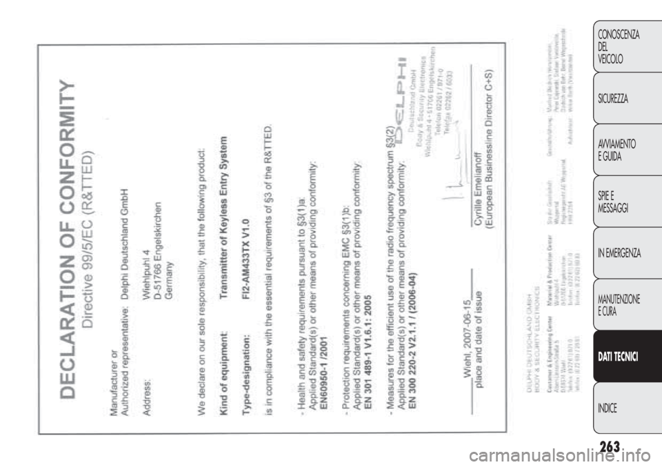 FIAT DOBLO COMBI 2014  Libretto Uso Manutenzione (in Italian) 263
CONOSCENZA
DEL
VEICOLO
SICUREZZA
AVVIAMENTO
E GUIDA
SPIE E
MESSAGGI
IN EMERGENZA
MANUTENZIONE
E CURA
DAT I TECNICI
INDICE 