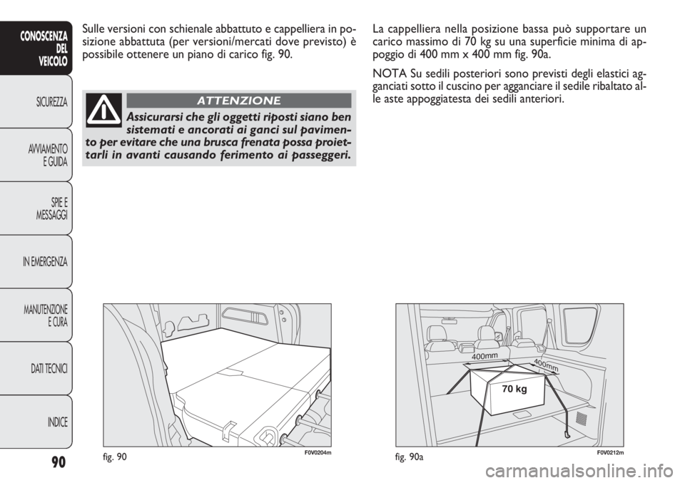 FIAT DOBLO COMBI 2014 Libretto Uso Manutenzione (in Italian) F0V0204mfig. 90
Sulle versioni con schienale abbattuto e cappelliera in po-
sizione abbattuta (per versioni/mercati dove previsto) è
possibile ottenere un piano di carico fig. 90.
90
CONOSCENZA
DEL
V FIAT DOBLO COMBI 2014 Libretto Uso Manutenzione (in Italian) F0V0204mfig. 90
Sulle versioni con schienale abbattuto e cappelliera in po-
sizione abbattuta (per versioni/mercati dove previsto) è
possibile ottenere un piano di carico fig. 90.
90
CONOSCENZA
DEL
V