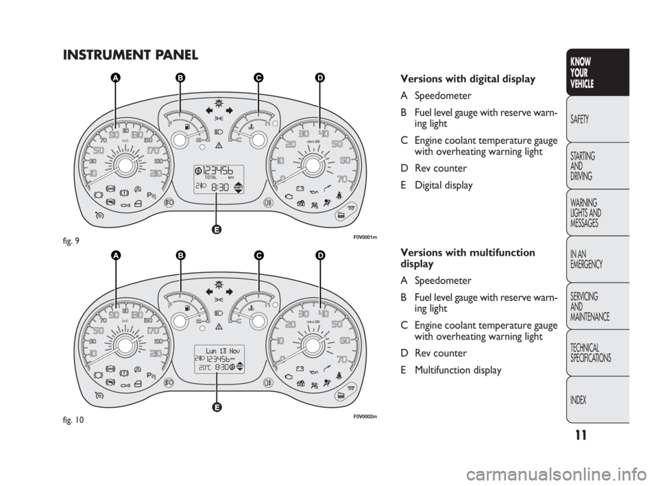 FIAT DOBLO COMBI 2010  Owner handbook (in English) 11
KNOW 
YOUR 
VEHICLE
SAFETY
STARTING 
AND 
DRIVING
WARNING 
LIGHTS AND
MESSAGES
IN AN 
EMERGENCY
SERVICING 
AND 
MAINTENANCE
TECHNICAL
SPECIFICATIONS
INDEX
INSTRUMENT PANEL
Versions with digital dis