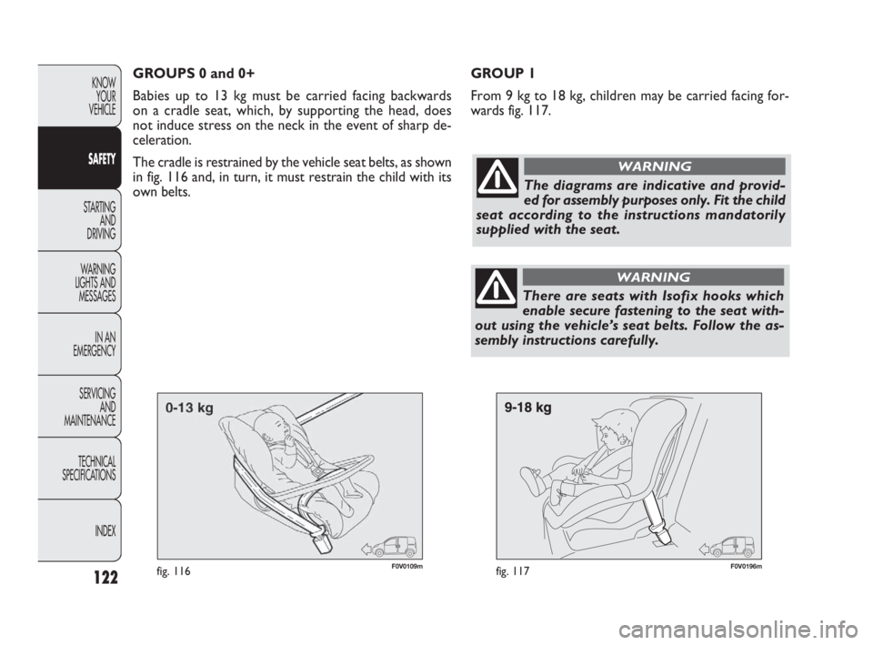 FIAT DOBLO COMBI 2009 Owner handbook (in English) 122
KNOW
YOUR
VEHICLE
SAFETY
STARTING
AND
DRIVING
WARNING
LIGHTS AND
MESSAGES
IN AN
EMERGENCY
SERVICING
AND
MAINTENANCE
TECHNICAL
SPECIFICATIONS
INDEX
F0V0109mfig. 116F0V0196mfig. 117
GROUP 1
FIAT DOBLO COMBI 2009 Owner handbook (in English) 122
KNOW
YOUR
VEHICLE
SAFETY
STARTING
AND
DRIVING
WARNING
LIGHTS AND
MESSAGES
IN AN
EMERGENCY
SERVICING
AND
MAINTENANCE
TECHNICAL
SPECIFICATIONS
INDEX
F0V0109mfig. 116F0V0196mfig. 117
GROUP 1