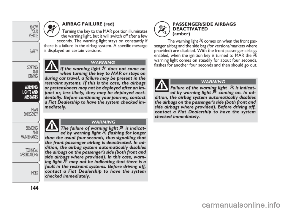 FIAT DOBLO COMBI 2010  Owner handbook (in English) 144
KNOW 
YOUR 
VEHICLE
SAFETY
STARTING 
AND 
DRIVING
WARNING 
LIGHTS AND
MESSAGES
IN AN 
EMERGENCY
SERVICING 
AND 
MAINTENANCE
TECHNICAL
SPECIFICATIONS
INDEX
AIRBAG FAILURE (red)
Turning the key to t