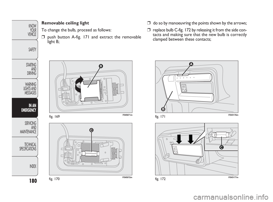 FIAT DOBLO COMBI 2010  Owner handbook (in English) 180
KNOW 
YOUR 
VEHICLE
SAFETY
STARTING 
AND 
DRIVING
WARNING 
LIGHTS AND
MESSAGES
IN AN 
EMERGENCY
SERVICING 
AND 
MAINTENANCE
TECHNICAL
SPECIFICATIONS
INDEX
F0V0072mfig. 170


F0V0176mfig. 171
