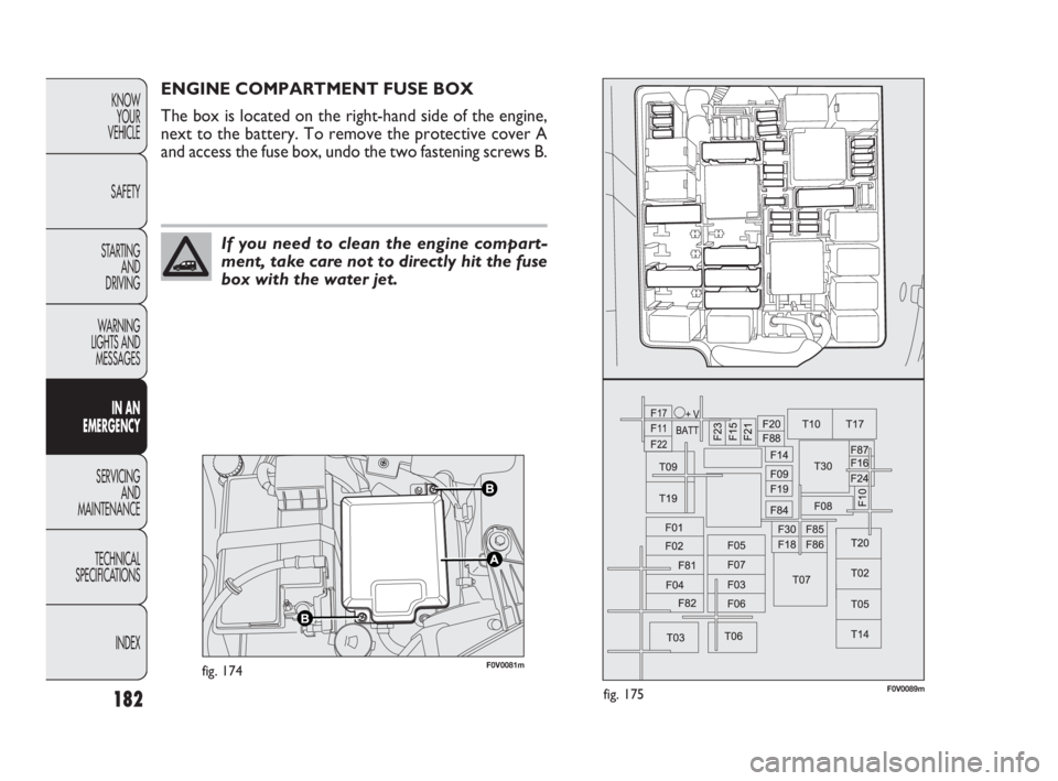FIAT DOBLO COMBI 2010 Owner handbook (in English) 182
KNOW
YOUR
VEHICLE
SAFETY
STARTING
AND
DRIVING
WARNING
LIGHTS AND
MESSAGES
IN AN
EMERGENCY
SERVICING
AND
MAINTENANCE
TECHNICAL
SPECIFICATIONS
INDEX
F0V0081mfig. 174F0V0089mfig. 175
ENGINE C FIAT DOBLO COMBI 2010 Owner handbook (in English) 182
KNOW
YOUR
VEHICLE
SAFETY
STARTING
AND
DRIVING
WARNING
LIGHTS AND
MESSAGES
IN AN
EMERGENCY
SERVICING
AND
MAINTENANCE
TECHNICAL
SPECIFICATIONS
INDEX
F0V0081mfig. 174F0V0089mfig. 175
ENGINE C