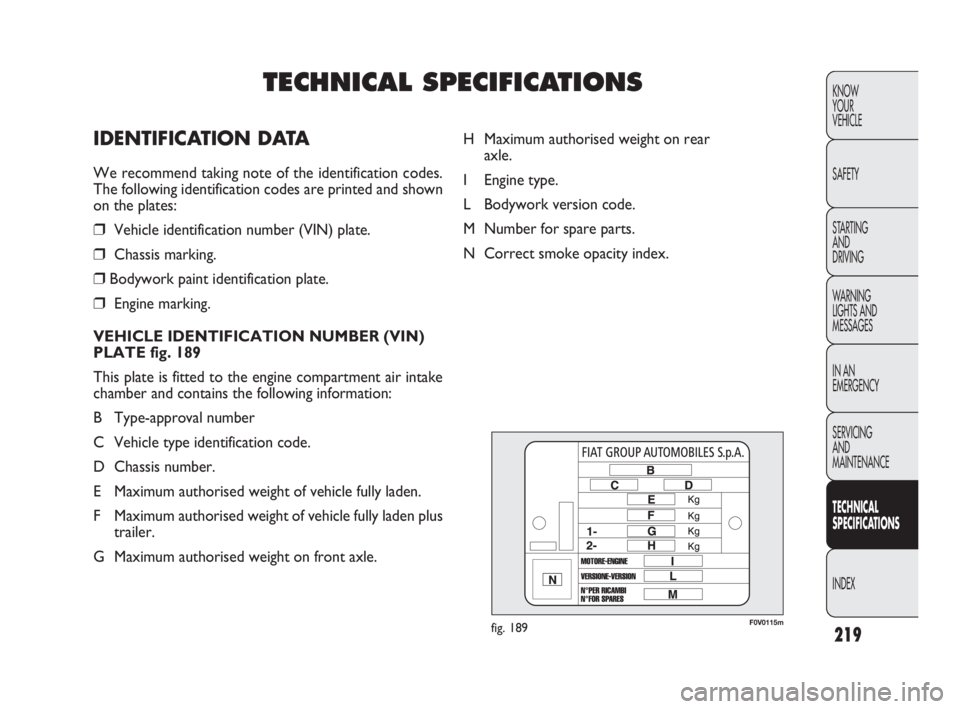 FIAT DOBLO COMBI 2010  Owner handbook (in English) 219
KNOW 
YOUR 
VEHICLE
SAFETY
STARTING 
AND 
DRIVING
WARNING 
LIGHTS AND
MESSAGES
IN AN 
EMERGENCY
SERVICING 
AND 
MAINTENANCE
TECHNICAL
SPECIFICATIONS
INDEX
F0V0115mfig. 189
H Maximum authorised wei