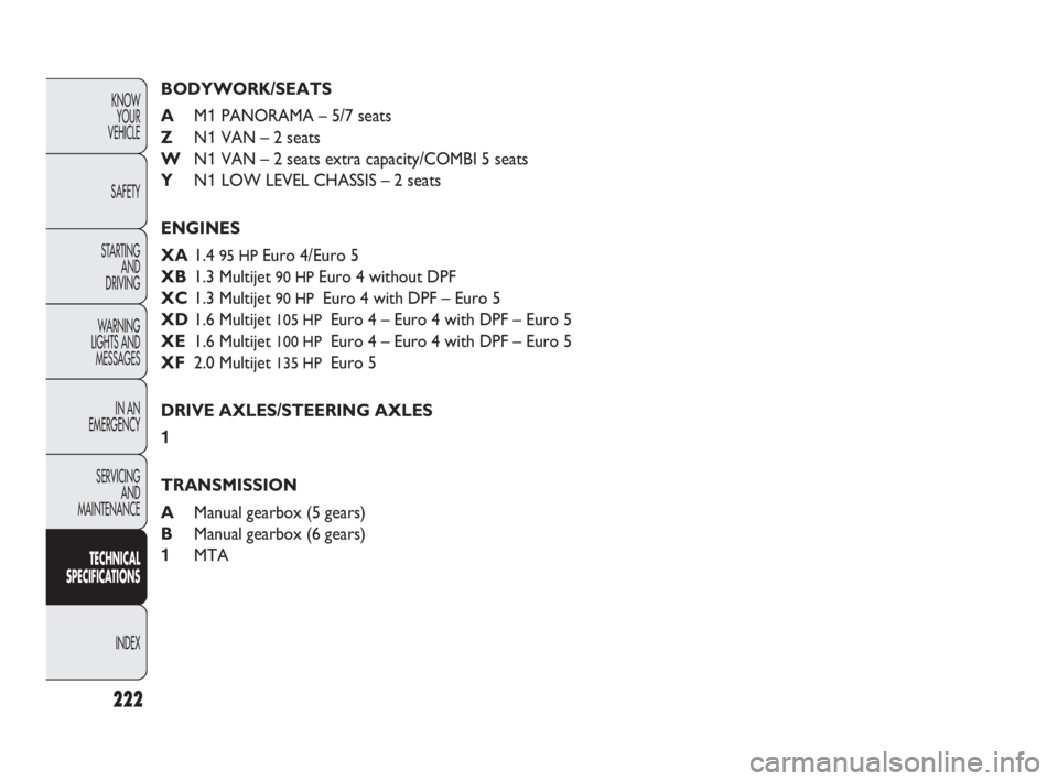 FIAT DOBLO COMBI 2010 Owner handbook (in English) 222
KNOW
YOUR
VEHICLE
SAFETY
STARTING
AND
DRIVING
WARNING
LIGHTS AND
MESSAGES
IN AN
EMERGENCY
SERVICING
AND
MAINTENANCE
TECHNICAL
SPECIFICATIONS
INDEX
BODYWORK/SEATS
AM1PANORAMA – 5/7 seats
FIAT DOBLO COMBI 2010 Owner handbook (in English) 222
KNOW
YOUR
VEHICLE
SAFETY
STARTING
AND
DRIVING
WARNING
LIGHTS AND
MESSAGES
IN AN
EMERGENCY
SERVICING
AND
MAINTENANCE
TECHNICAL
SPECIFICATIONS
INDEX
BODYWORK/SEATS
AM1PANORAMA – 5/7 seats