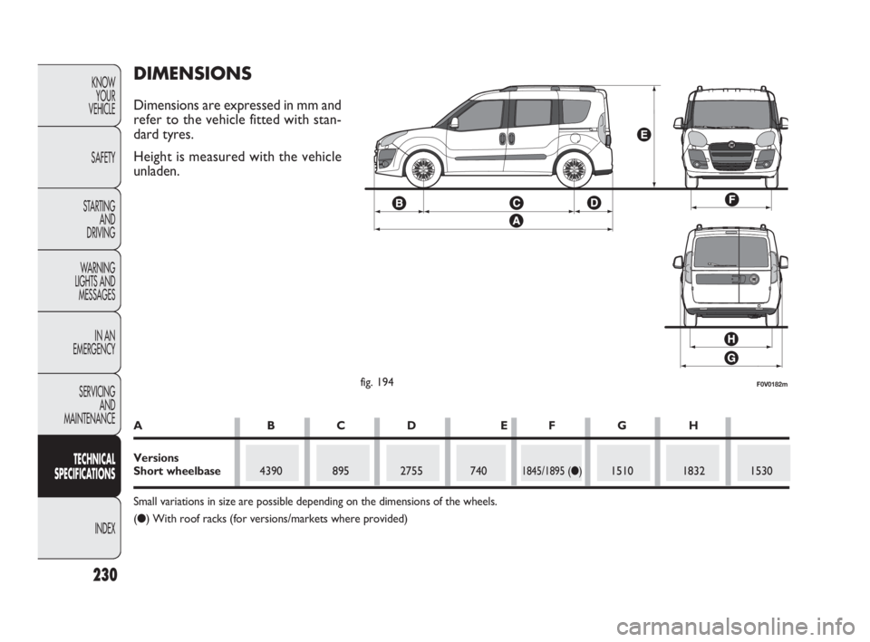 FIAT DOBLO COMBI 2010 Owner handbook (in English) 230
KNOW
YOUR
VEHICLE
SAFETY
STARTING
AND
DRIVING
WARNING
LIGHTS AND
MESSAGES
IN AN
EMERGENCY
SERVICING
AND
MAINTENANCE
TECHNICAL
SPECIFICATIONS
INDEX
F0V0182mfig. 194
DIMENSIONS
Dimensions ar FIAT DOBLO COMBI 2010 Owner handbook (in English) 230
KNOW
YOUR
VEHICLE
SAFETY
STARTING
AND
DRIVING
WARNING
LIGHTS AND
MESSAGES
IN AN
EMERGENCY
SERVICING
AND
MAINTENANCE
TECHNICAL
SPECIFICATIONS
INDEX
F0V0182mfig. 194
DIMENSIONS
Dimensions ar