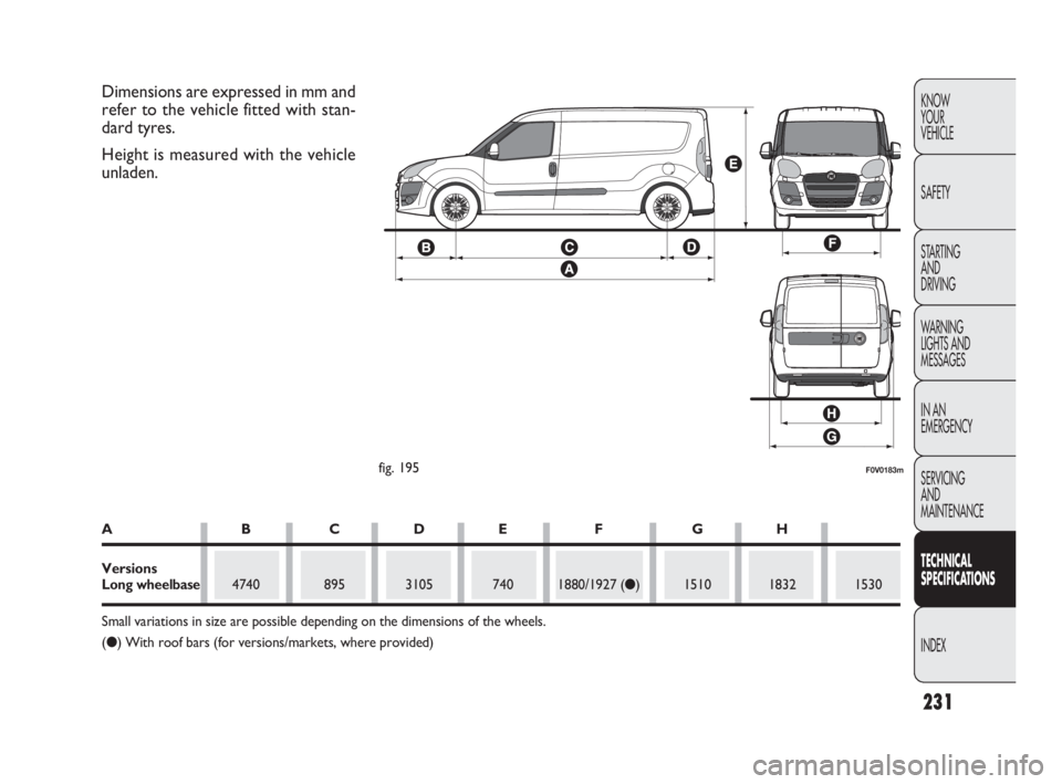 FIAT DOBLO COMBI 2010  Owner handbook (in English) 231
KNOW 
YOUR 
VEHICLE
SAFETY
STARTING 
AND 
DRIVING
WARNING 
LIGHTS AND
MESSAGES
IN AN 
EMERGENCY
SERVICING 
AND 
MAINTENANCE
TECHNICAL
SPECIFICATIONS
INDEX
F0V0183mfig. 195
Dimensions are expressed