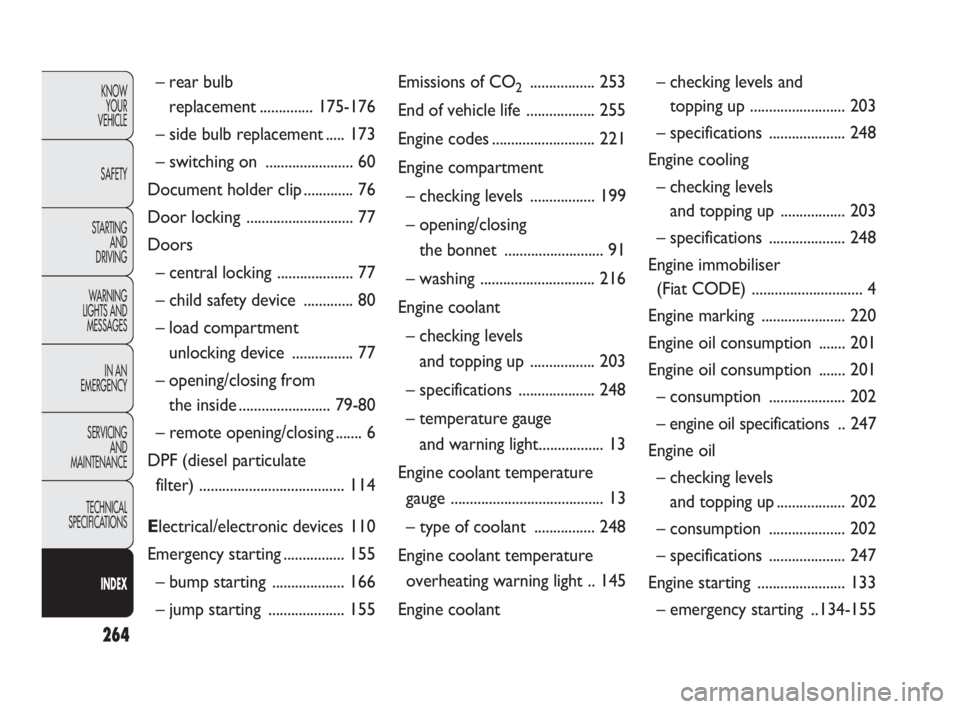 FIAT DOBLO COMBI 2010  Owner handbook (in English) 264
KNOW 
YOUR 
VEHICLE
SAFETY
STARTING 
AND 
DRIVING
WARNING 
LIGHTS AND
MESSAGES
IN AN 
EMERGENCY
SERVICING 
AND 
MAINTENANCE
TECHNICAL
SPECIFICATIONS
INDEX
– rear bulb 
replacement..............1