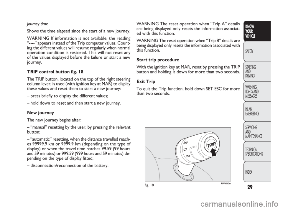 FIAT DOBLO COMBI 2010  Owner handbook (in English) 29
KNOW 
YOUR 
VEHICLE
SAFETY
STARTING 
AND 
DRIVING
WARNING 
LIGHTS AND
MESSAGES
IN AN 
EMERGENCY
SERVICING 
AND 
MAINTENANCE
TECHNICAL
SPECIFICATIONS
INDEX
F0V0010mfig. 18
WARNING The reset operatio