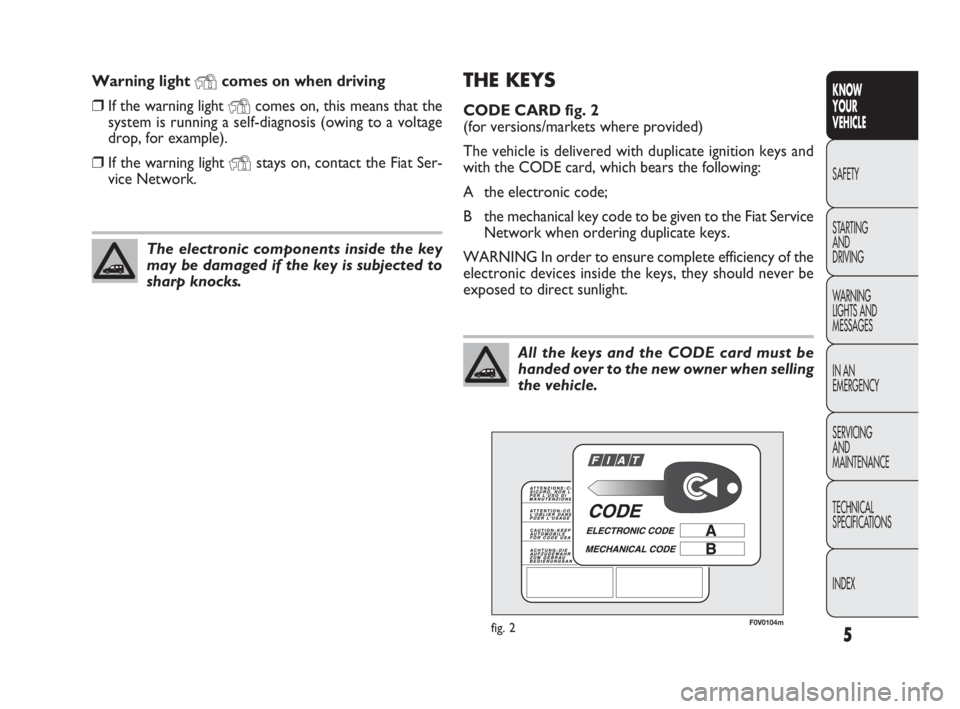 FIAT DOBLO COMBI 2009  Owner handbook (in English) 5
KNOW 
YOUR 
VEHICLE
SAFETY
STARTING 
AND 
DRIVING
WARNING 
LIGHTS AND
MESSAGES
IN AN 
EMERGENCY
SERVICING 
AND 
MAINTENANCE
TECHNICAL
SPECIFICATIONS
INDEX
THE KEYS 
CODE CARD fig. 2 
(for versions/m