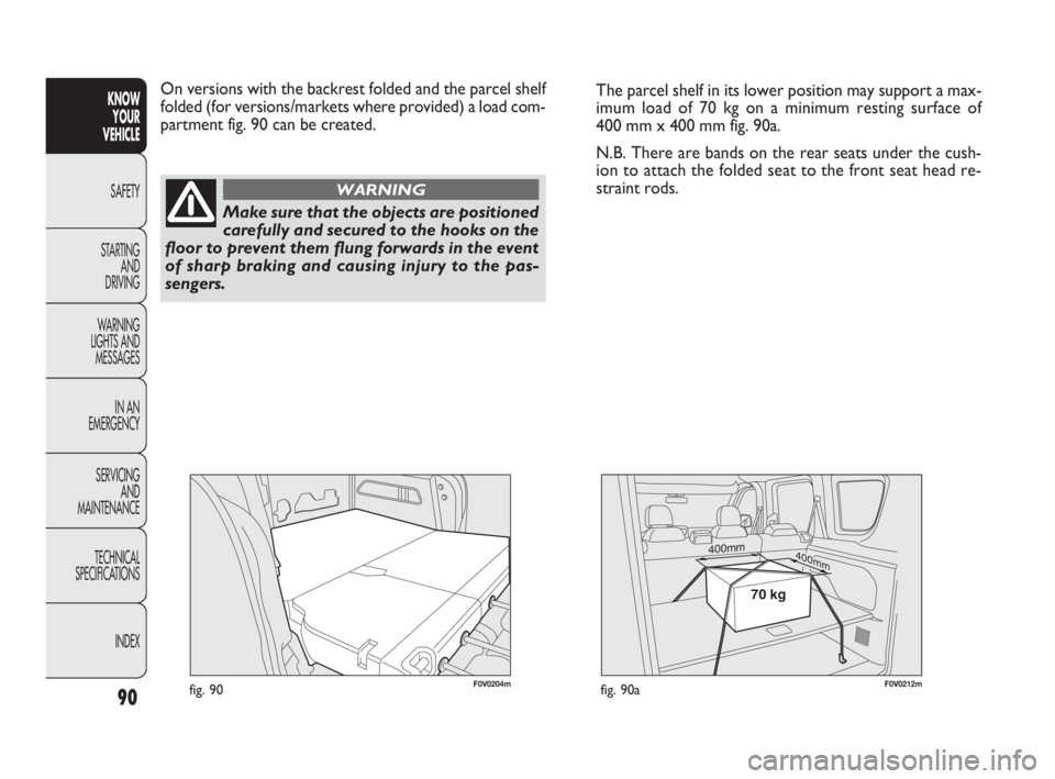 FIAT DOBLO COMBI 2010  Owner handbook (in English) F0V0204mfig. 90
On versions with the backrest folded and the parcel shelf
folded (for versions/markets where provided) a load com-
partment fig. 90 can be created.
90
KNOW 
YOUR 
VEHICLE
SAFETY
STARTI