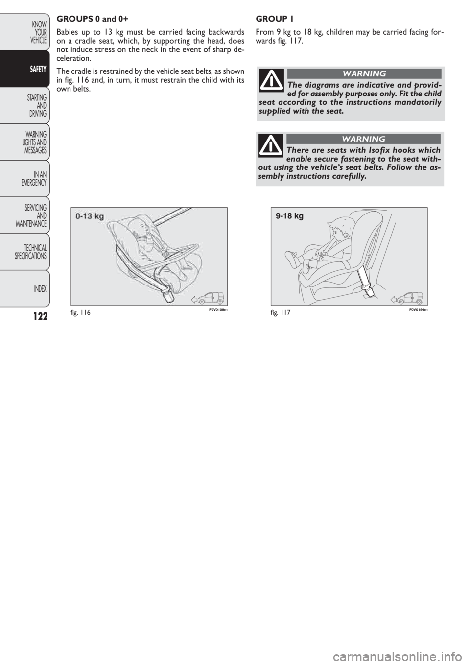 FIAT DOBLO COMBI 2011 Owner handbook (in English) 122
KNOW
YOUR
VEHICLE
SAFETY
STARTING
AND
DRIVING
WARNING
LIGHTS AND
MESSAGES
IN AN
EMERGENCY
SERVICING
AND
MAINTENANCE
TECHNICAL
SPECIFICA
TIONS
INDEX
F0V0109mfig. 116F0V0196mfig. 117
GROUP 1
From FIAT DOBLO COMBI 2011 Owner handbook (in English) 122
KNOW
YOUR
VEHICLE
SAFETY
STARTING
AND
DRIVING
WARNING
LIGHTS AND
MESSAGES
IN AN
EMERGENCY
SERVICING
AND
MAINTENANCE
TECHNICAL
SPECIFICA
TIONS
INDEX
F0V0109mfig. 116F0V0196mfig. 117
GROUP 1
From