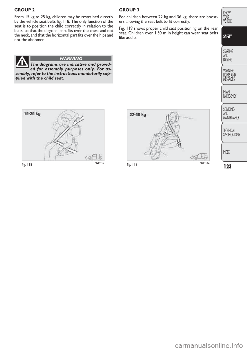 FIAT DOBLO COMBI 2011 Owner handbook (in English) 123
KNOW
YOUR
VEHICLE
SAFETY
STARTING
AND
DRIVING
WARNING
LIGHTS AND
MESSAGES
IN AN
EMERGENCY
SERVICING
AND
MAINTENANCE
TECHNICAL
SPECIFICA
TIONS
INDEX
F0V0111mfig. 118F0V0112mfig. 119
GROUP 3
For c FIAT DOBLO COMBI 2011 Owner handbook (in English) 123
KNOW
YOUR
VEHICLE
SAFETY
STARTING
AND
DRIVING
WARNING
LIGHTS AND
MESSAGES
IN AN
EMERGENCY
SERVICING
AND
MAINTENANCE
TECHNICAL
SPECIFICA
TIONS
INDEX
F0V0111mfig. 118F0V0112mfig. 119
GROUP 3
For c