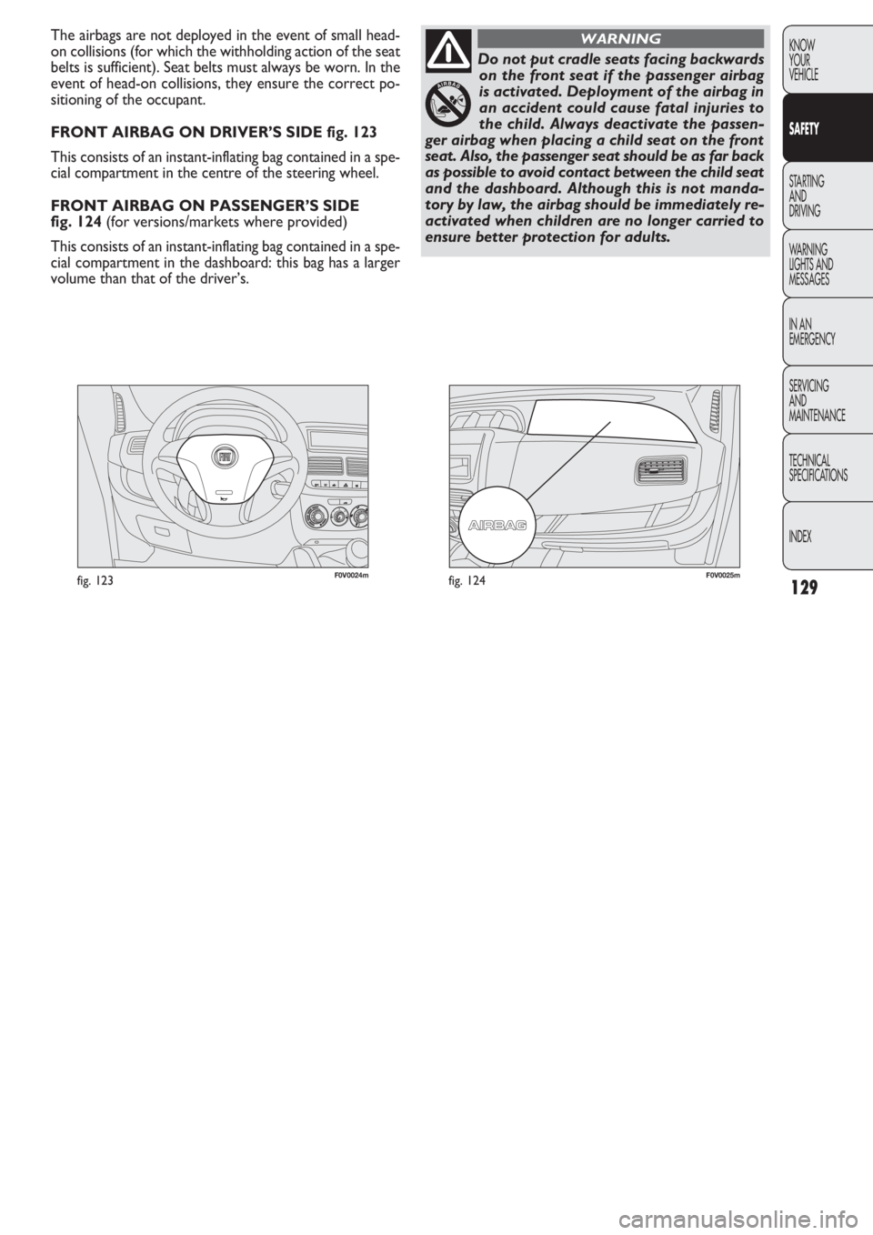 FIAT DOBLO COMBI 2011  Owner handbook (in English) 129
KNOW
YOUR
VEHICLE
SAFETY
STARTING 
AND
DRIVING
WARNING 
LIGHTS AND
MESSAGES
IN AN 
EMERGENCY
SERVICING
AND
MAINTENANCE
TECHNICAL
SPECIFICATIONS
INDEX
F0V0024mfig. 123F0V0025mfig. 124
The airbags a