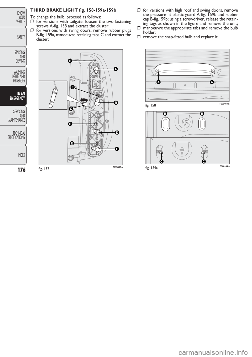 FIAT DOBLO COMBI 2011  Owner handbook (in English) F0V0164mfig. 159a
F0V0163mfig. 158
176
KNOW
YOUR
VEHICLE
SAFETY
STARTING 
AND
DRIVING
WARNING 
LIGHTS AND
MESSAGES
IN AN 
EMERGENCY
SERVICING
AND
MAINTENANCE
TECHNICAL
SPECIFICATIONS
INDEX
THIRD BRAKE