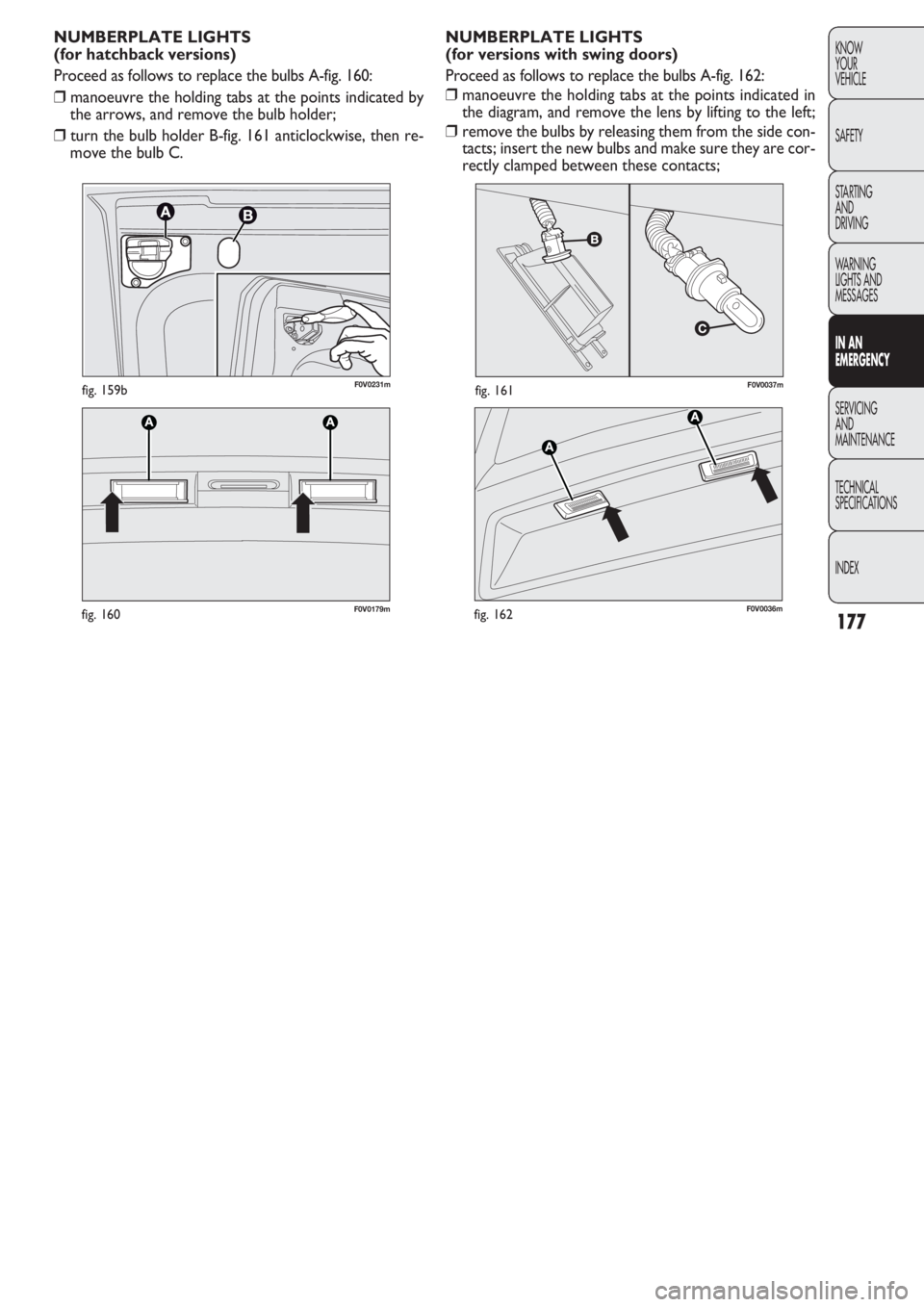 FIAT DOBLO COMBI 2011 Owner handbook (in English) 177
KNOW
YOUR
VEHICLE
SAFETY
STARTING
AND
DRIVING
WARNING
LIGHTS AND
MESSAGES
IN AN
EMERGENCY
SERVICING
AND
MAINTENANCE
TECHNICAL
SPECIFICATIONS
INDEX
F0V0037mfig. 161
F0V0179mfig. 160
NUMBERPLATE FIAT DOBLO COMBI 2011 Owner handbook (in English) 177
KNOW
YOUR
VEHICLE
SAFETY
STARTING
AND
DRIVING
WARNING
LIGHTS AND
MESSAGES
IN AN
EMERGENCY
SERVICING
AND
MAINTENANCE
TECHNICAL
SPECIFICATIONS
INDEX
F0V0037mfig. 161
F0V0179mfig. 160
NUMBERPLATE