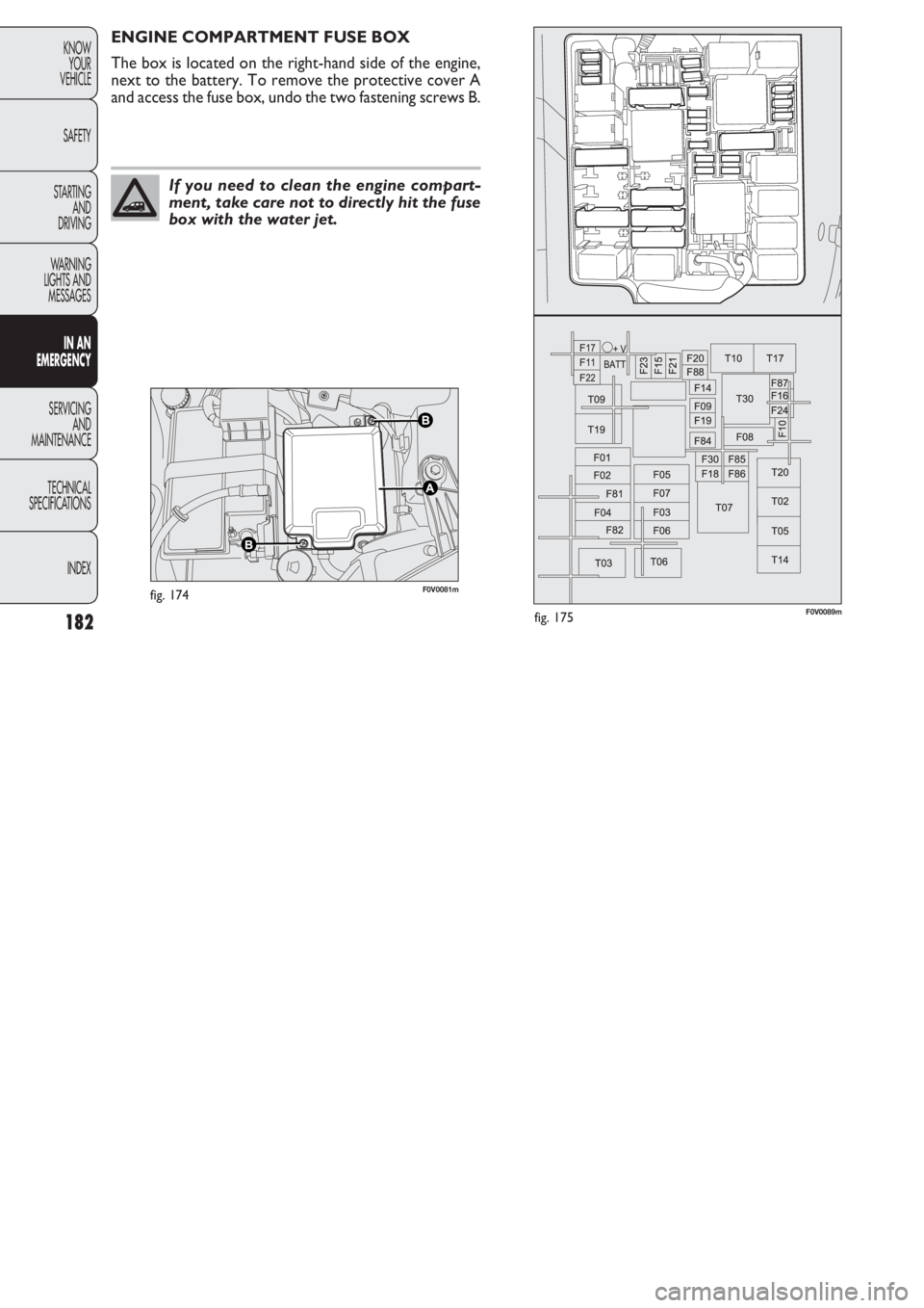 FIAT DOBLO COMBI 2011  Owner handbook (in English) 182
KNOW
YOUR
VEHICLE
SAFETY
STARTING 
AND
DRIVING
WARNING 
LIGHTS AND
MESSAGES
IN AN 
EMERGENCY
SERVICING
AND
MAINTENANCE
TECHNICAL
SPECIFICATIONS
INDEX
F0V0081mfig. 174F0V0089mfig. 175
ENGINE COMPAR