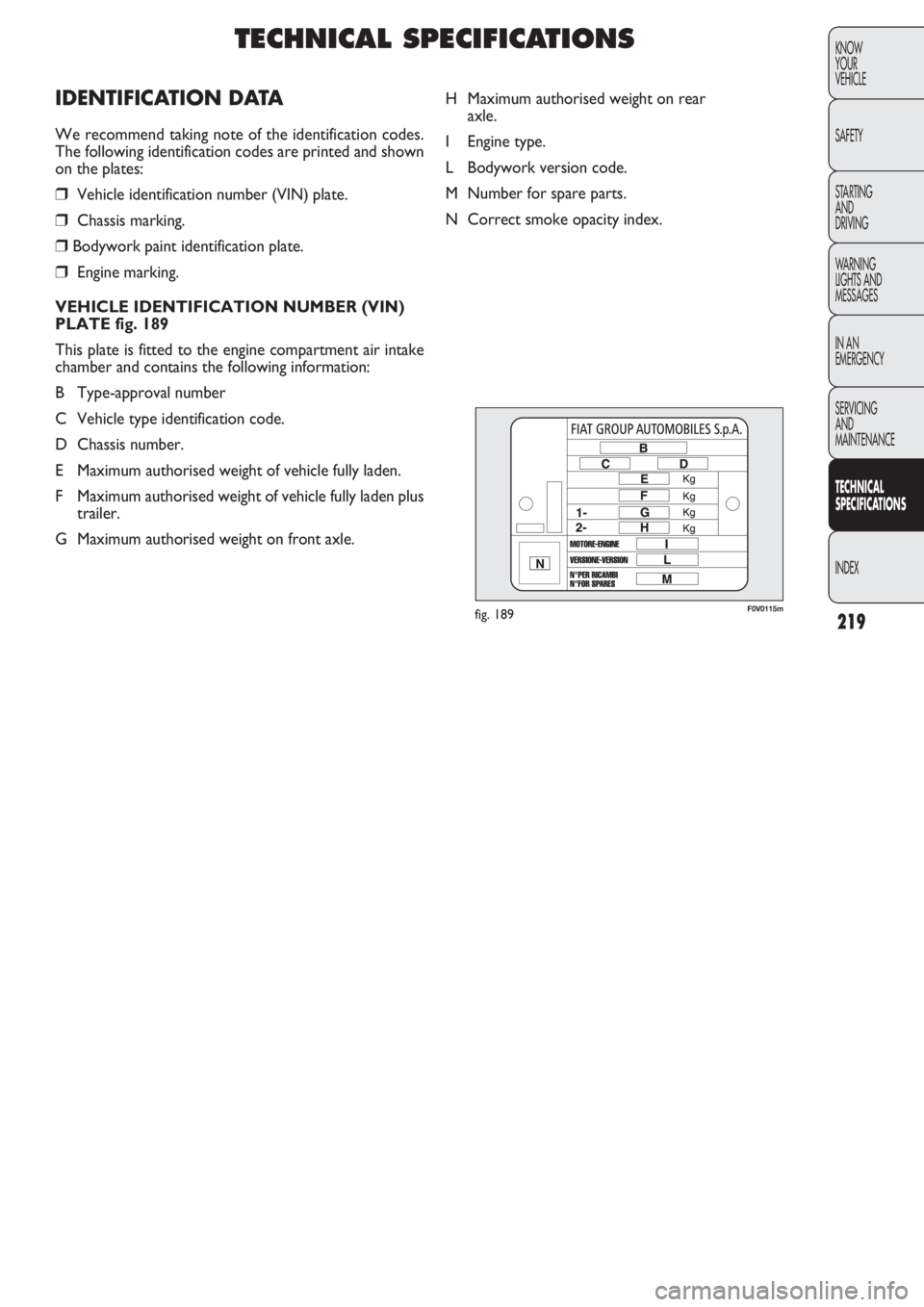 FIAT DOBLO COMBI 2011  Owner handbook (in English) 219
KNOW
YOUR
VEHICLE
SAFETY
STARTING 
AND
DRIVING
WARNING 
LIGHTS AND
MESSAGES
IN AN 
EMERGENCY
SERVICING
AND
MAINTENANCE
TECHNICAL
SPECIFICATIONS
INDEX
F0V0115mfig. 189
H Maximum authorised weight o