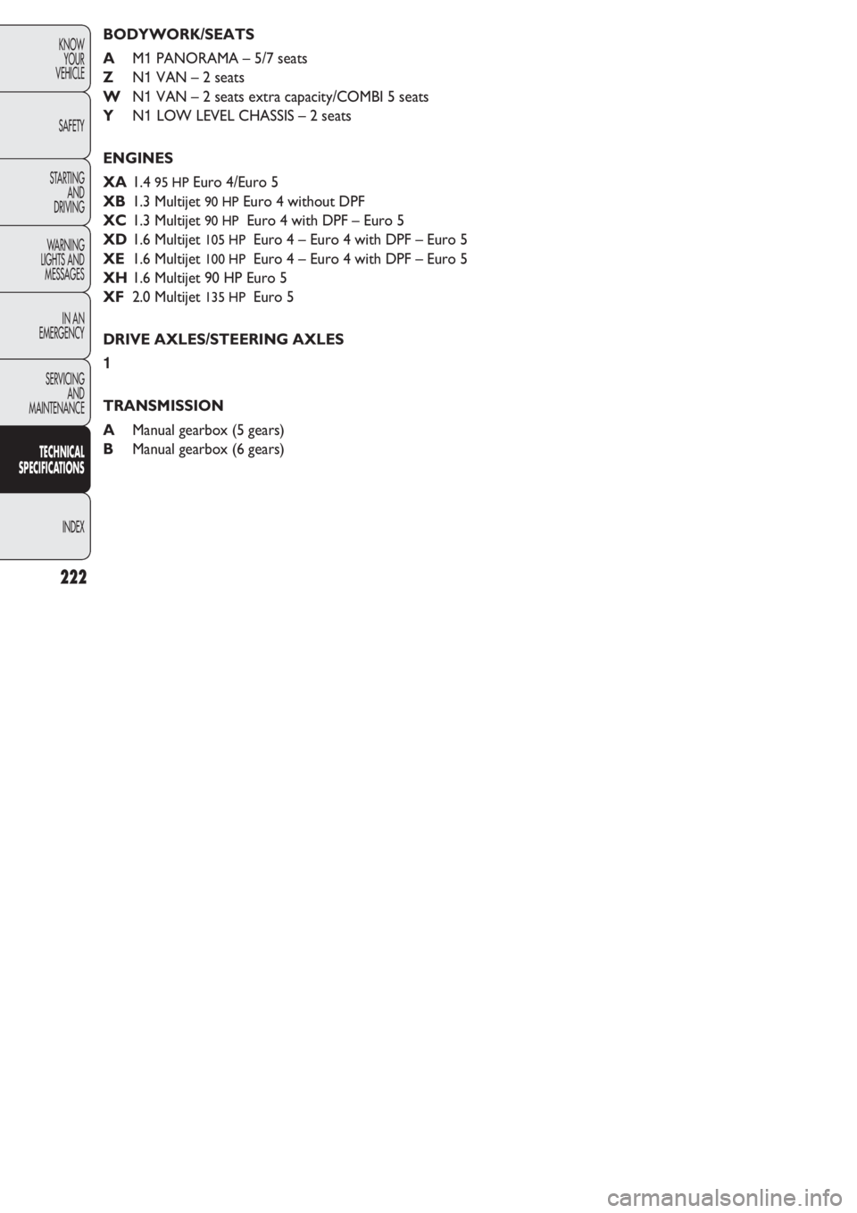 FIAT DOBLO COMBI 2011 Owner handbook (in English) 222
KNOW
YOUR
VEHICLE
SAFETY
STARTING
AND
DRIVING
WARNING
LIGHTS AND
MESSAGES
IN AN
EMERGENCY
SERVICING
AND
MAINTENANCE
TECHNICAL
SPECIFICATIONS
INDEX
BODYWORK/SEATS
AM1PANORAMA – 5/7 seats
ZN1VA FIAT DOBLO COMBI 2011 Owner handbook (in English) 222
KNOW
YOUR
VEHICLE
SAFETY
STARTING
AND
DRIVING
WARNING
LIGHTS AND
MESSAGES
IN AN
EMERGENCY
SERVICING
AND
MAINTENANCE
TECHNICAL
SPECIFICATIONS
INDEX
BODYWORK/SEATS
AM1PANORAMA – 5/7 seats
ZN1VA