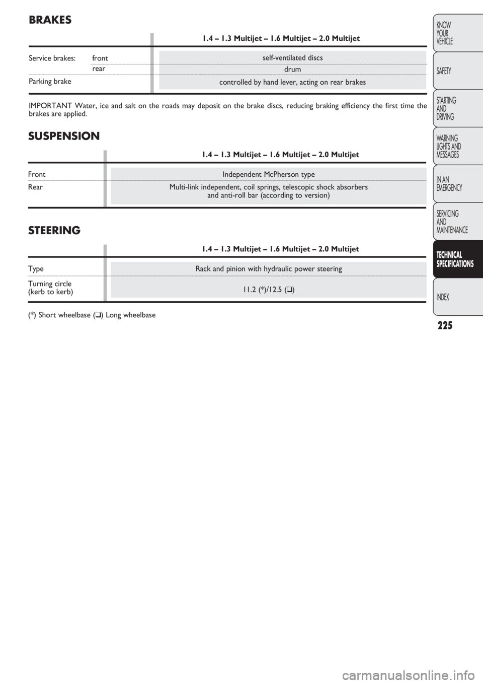 FIAT DOBLO COMBI 2011  Owner handbook (in English) 225
KNOW
YOUR
VEHICLE
SAFETY
STARTING 
AND
DRIVING
WARNING 
LIGHTS AND
MESSAGES
IN AN 
EMERGENCY
SERVICING
AND
MAINTENANCE
TECHNICAL
SPECIFICATIONS
INDEX
Rack and pinion with hydraulic power steering
