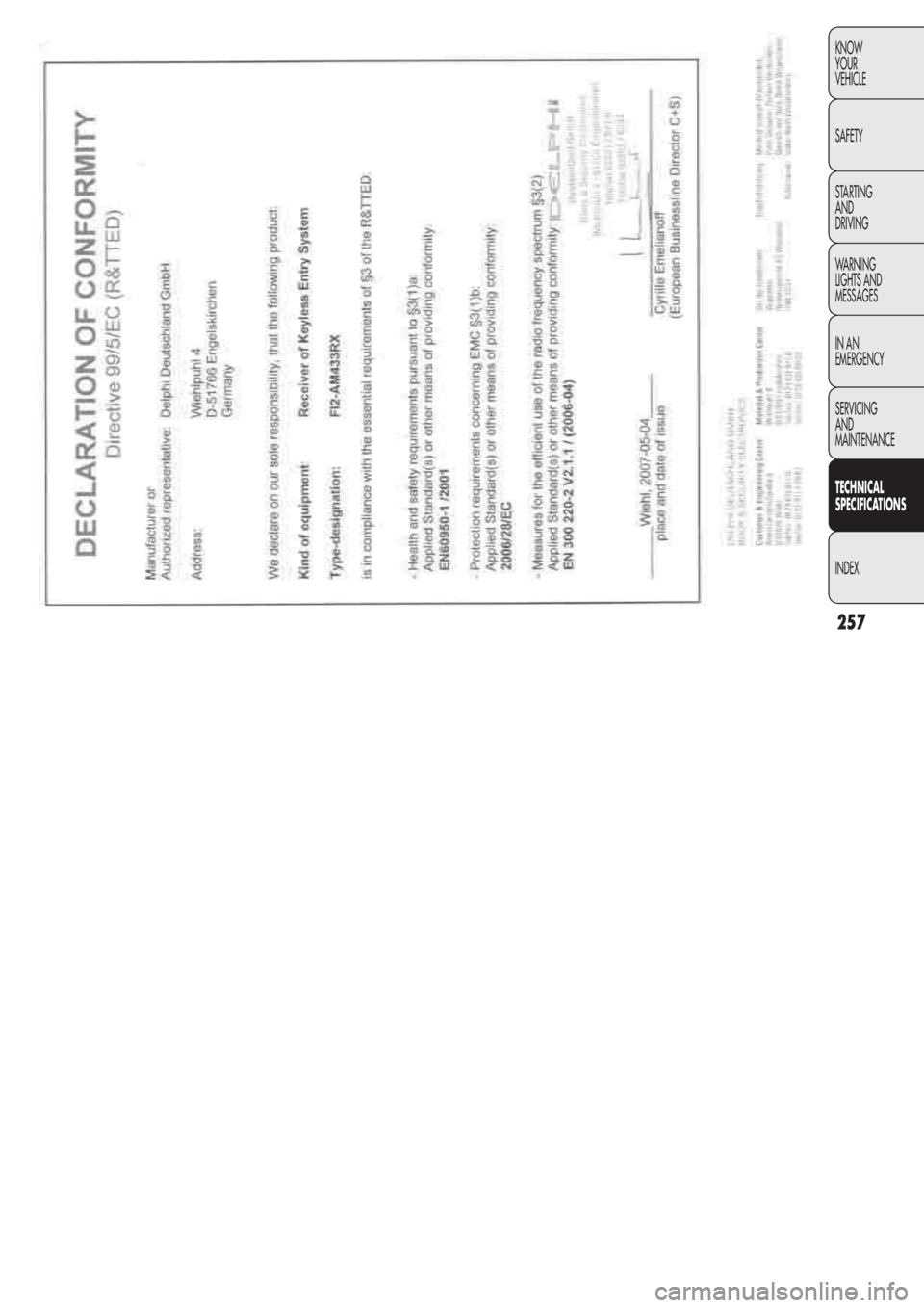 FIAT DOBLO COMBI 2011 Owner handbook (in English) 257
KNOW
YOUR
VEHICLE
SAFETY
STARTING
AND
DRIVING
WARNING
LIGHTS AND
MESSAGES
IN AN
EMERGENCY
SERVICING
AND
MAINTENANCE
TECHNICAL
SPECIFICATIONS
INDEX FIAT DOBLO COMBI 2011 Owner handbook (in English) 257
KNOW
YOUR
VEHICLE
SAFETY
STARTING
AND
DRIVING
WARNING
LIGHTS AND
MESSAGES
IN AN
EMERGENCY
SERVICING
AND
MAINTENANCE
TECHNICAL
SPECIFICATIONS
INDEX