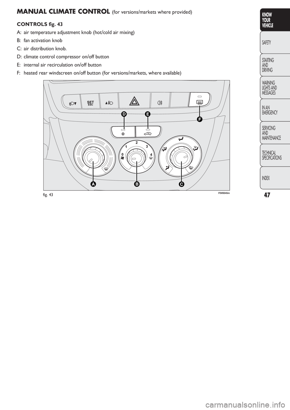 FIAT DOBLO COMBI 2011  Owner handbook (in English) 47
KNOW
YOUR
VEHICLE
SAFETY
STAR
TING
AND
DRIVING
WARNING 
LIGHTS AND
MESSAGES
IN AN 
EMERGENCY
SERVICING
AND
MAINTENANCE
TECHNICAL
SPECIFICATIONS
INDEX
MANUAL CLIMATE CONTROL (for versions/markets wh