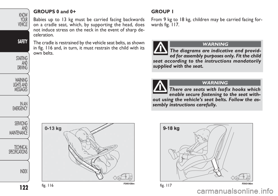 FIAT DOBLO COMBI 2012 Owner handbook (in English) 122
KNOWYOUR
VEHICLE
SAFETY
STARTING AND
DRIVING
W ARNING
LIGHTS AND MESSAGES
IN AN
EMERGENCY
SERVICING AND
MAINTENANCE
TECHNICAL
SPECIFICA
TIONSINDEX
F0V0109mfig. 116F0V0196mfig. 117
GROUP 1
From FIAT DOBLO COMBI 2012 Owner handbook (in English) 122
KNOWYOUR
VEHICLE
SAFETY
STARTING AND
DRIVING
W ARNING
LIGHTS AND MESSAGES
IN AN
EMERGENCY
SERVICING AND
MAINTENANCE
TECHNICAL
SPECIFICA
TIONSINDEX
F0V0109mfig. 116F0V0196mfig. 117
GROUP 1
From