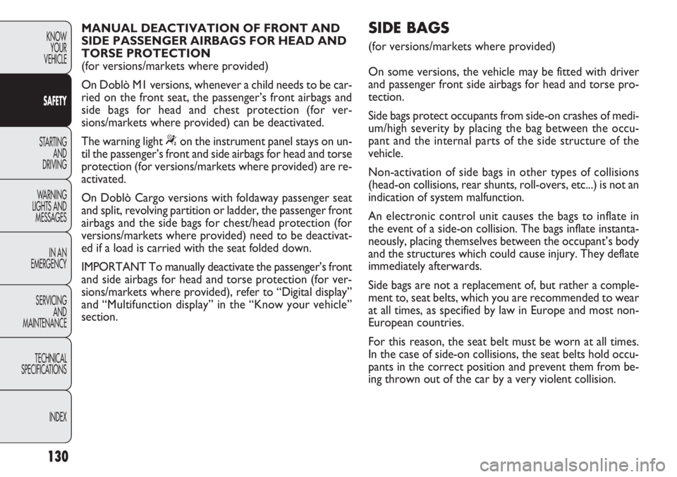 FIAT DOBLO COMBI 2012  Owner handbook (in English) 130
KNOWYOUR
VEHICLE
SAFETY
STARTING  AND
DRIVING
W ARNING 
LIGHTS AND MESSAGES
IN AN 
EMERGENCY
SERVICING AND
MAINTENANCE
TECHNICAL
SPECIFICA

TIONSINDEX
MANUAL DEACTIVATION OF FRONT AND
SIDE PASSENG