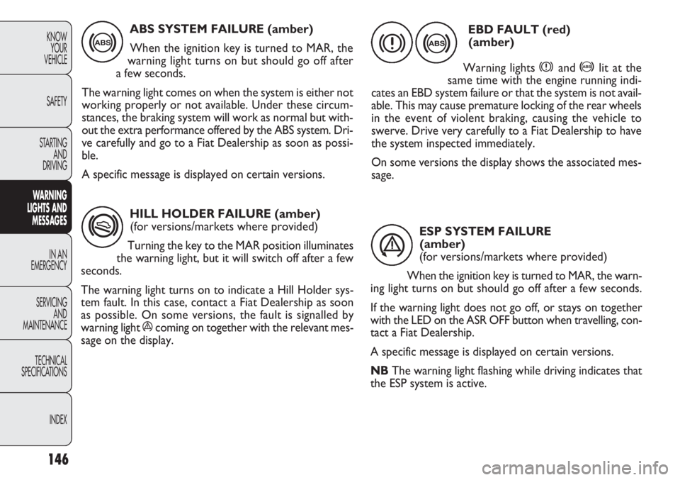 FIAT DOBLO COMBI 2012 Owner handbook (in English) HILL HOLDER FAILURE (amber)(for versions/markets where provided)
Turning the key to the MAR position illuminates
the warning light, but it will switch off after a few
seconds.
The warning light turns FIAT DOBLO COMBI 2012 Owner handbook (in English) HILL HOLDER FAILURE (amber)(for versions/markets where provided)
Turning the key to the MAR position illuminates
the warning light, but it will switch off after a few
seconds.
The warning light turns