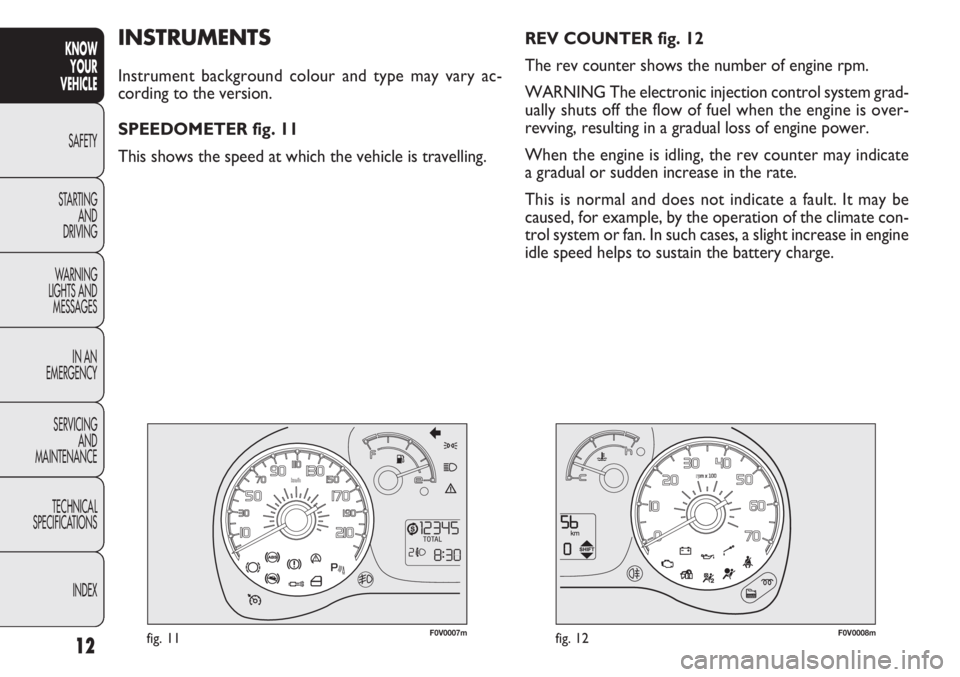 FIAT DOBLO COMBI 2012 Owner handbook (in English) 12
KNOWYOUR
VEHICLE
SAFETY
ST AR
TINGAND
DRIVING
WARNING
LIGHTS AND MESSAGES
IN AN
EMERGENCY
SERVICING AND
MAINTENANCE
TECHNICAL
SPECIFICATIONS
INDEX
F0V0007mfig. 11F0V0008mfig. 12
REV COUNTER fig. 1 FIAT DOBLO COMBI 2012 Owner handbook (in English) 12
KNOWYOUR
VEHICLE
SAFETY
ST AR
TINGAND
DRIVING
WARNING
LIGHTS AND MESSAGES
IN AN
EMERGENCY
SERVICING AND
MAINTENANCE
TECHNICAL
SPECIFICATIONS
INDEX
F0V0007mfig. 11F0V0008mfig. 12
REV COUNTER fig. 1