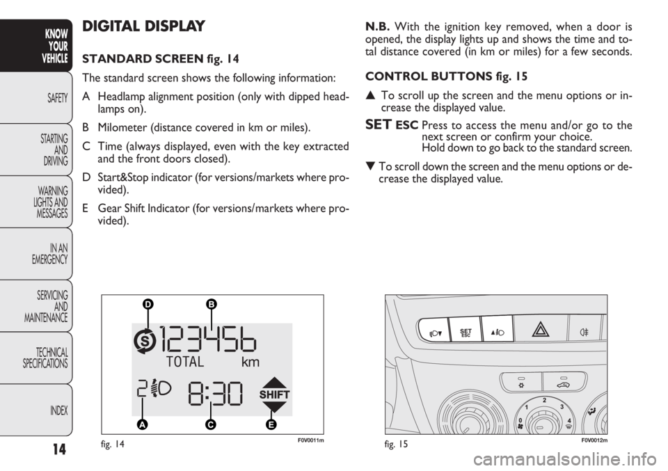 FIAT DOBLO COMBI 2012  Owner handbook (in English) 14
KNOWYOUR
VEHICLE
SAFETY
ST AR

TINGAND
DRIVING
WARNING
LIGHTS AND MESSAGES
IN AN
EMERGENCY
SERVICING AND
MAINTENANCE
TECHNICAL
SPECIFICATIONS
INDEX
DIGITAL DISPLAY
STANDARD SCREEN fig. 14
The stand