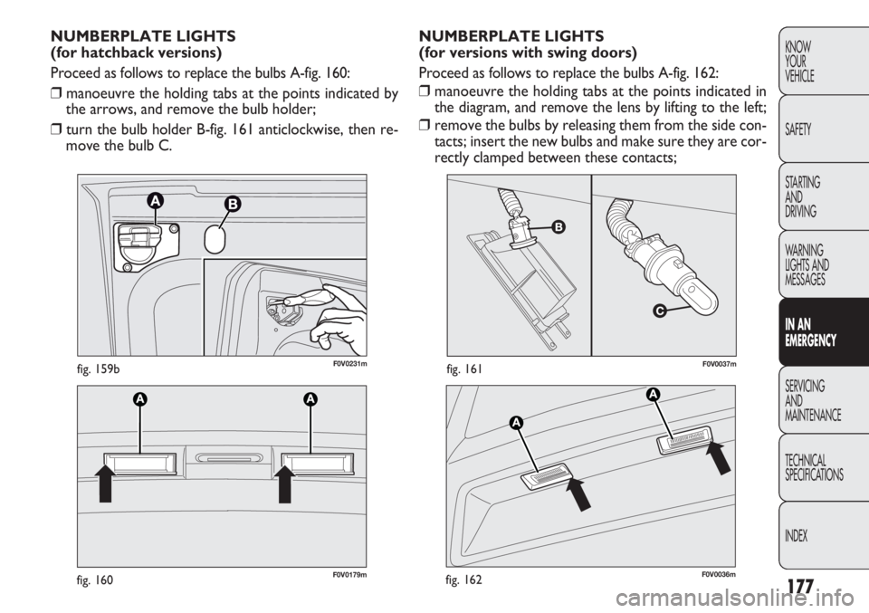 FIAT DOBLO COMBI 2013  Owner handbook (in English) 177
KNOW
YOUR
VEHICLE
SAFETY
STARTING 
AND
DRIVING
WARNING 
LIGHTS AND
MESSAGES
IN AN 
EMERGENCY
SERVICING
AND
MAINTENANCE
TECHNICAL
SPECIFICATIONS
INDEX
F0V0037mfig. 161
F0V0179mfig. 160
NUMBERPLATE 