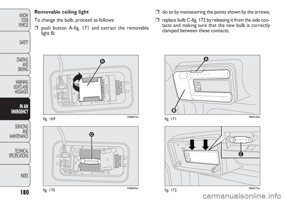FIAT DOBLO COMBI 2013 Owner handbook (in English) 180
KNOWYOUR
VEHICLE
SAFETY
STARTING AND
DRIVING
WARNING
LIGHTS AND MESSAGES
IN AN
EMERGENCY
SERVICING AND
MAINTENANCE
TECHNICAL
SPECIFICA TIONS
INDEX
F0V0072mfig. 170
\002 \003 \004\005
F0V0176mfi FIAT DOBLO COMBI 2013 Owner handbook (in English) 180
KNOWYOUR
VEHICLE
SAFETY
STARTING AND
DRIVING
WARNING
LIGHTS AND MESSAGES
IN AN
EMERGENCY
SERVICING AND
MAINTENANCE
TECHNICAL
SPECIFICA TIONS
INDEX
F0V0072mfig. 170
\002 \003 \004\005
F0V0176mfi