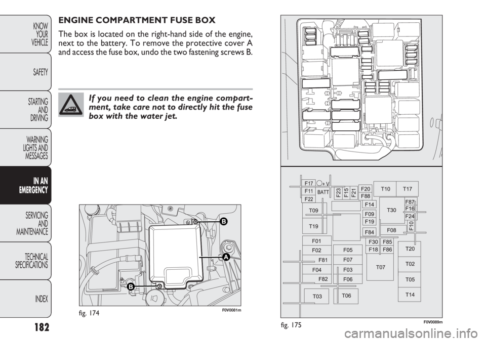 FIAT DOBLO COMBI 2014 Owner handbook (in English) 182
KNOWYOUR
VEHICLE
SAFETY
STARTING AND
DRIVING
WARNING
LIGHTS AND MESSAGES
IN AN
EMERGENCY
SERVICING AND
MAINTENANCE
TECHNICAL
SPECIFICA TIONS
INDEX
F0V0081mfig. 174F0V0089mfig. 175
ENGINE COMPAR FIAT DOBLO COMBI 2014 Owner handbook (in English) 182
KNOWYOUR
VEHICLE
SAFETY
STARTING AND
DRIVING
WARNING
LIGHTS AND MESSAGES
IN AN
EMERGENCY
SERVICING AND
MAINTENANCE
TECHNICAL
SPECIFICA TIONS
INDEX
F0V0081mfig. 174F0V0089mfig. 175
ENGINE COMPAR