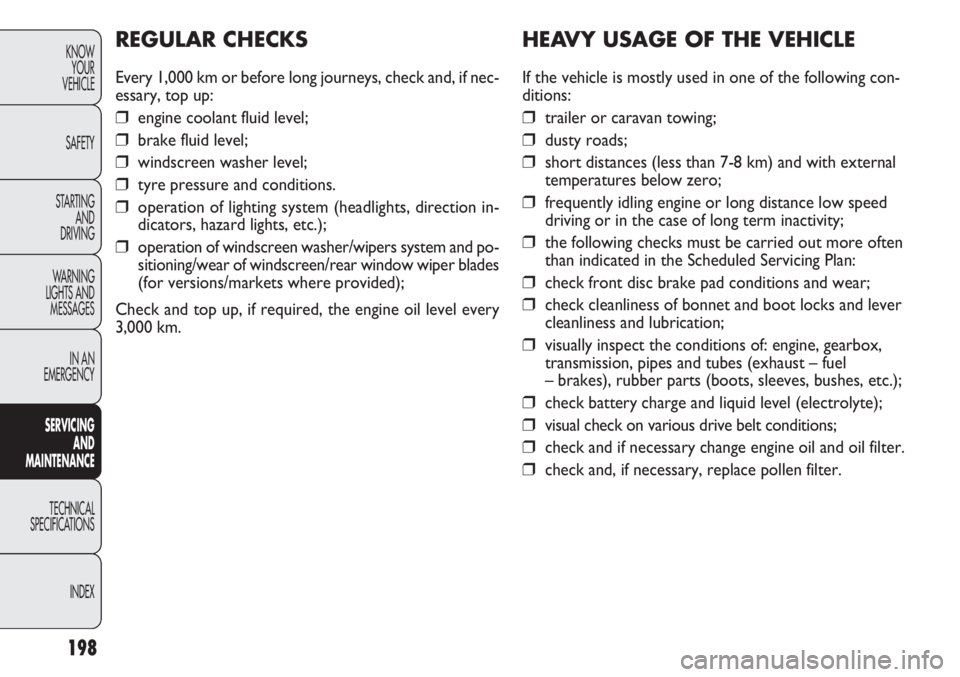 FIAT DOBLO COMBI 2012 Owner handbook (in English) 198
KNOWYOUR
VEHICLE
SAFETY
STARTING AND
DRIVING
WARNING
LIGHTS AND MESSAGES
IN AN
EMERGENCY
SERV IC
ING
AND
MAINTENANCE
TECHNICAL
SPECIFICA TIONS
INDEX
HEAV Y USAGE OF THE VEHICLE
If the vehicl FIAT DOBLO COMBI 2012 Owner handbook (in English) 198
KNOWYOUR
VEHICLE
SAFETY
STARTING AND
DRIVING
WARNING
LIGHTS AND MESSAGES
IN AN
EMERGENCY
SERV IC
ING
AND
MAINTENANCE
TECHNICAL
SPECIFICA TIONS
INDEX
HEAV Y USAGE OF THE VEHICLE
If the vehicl