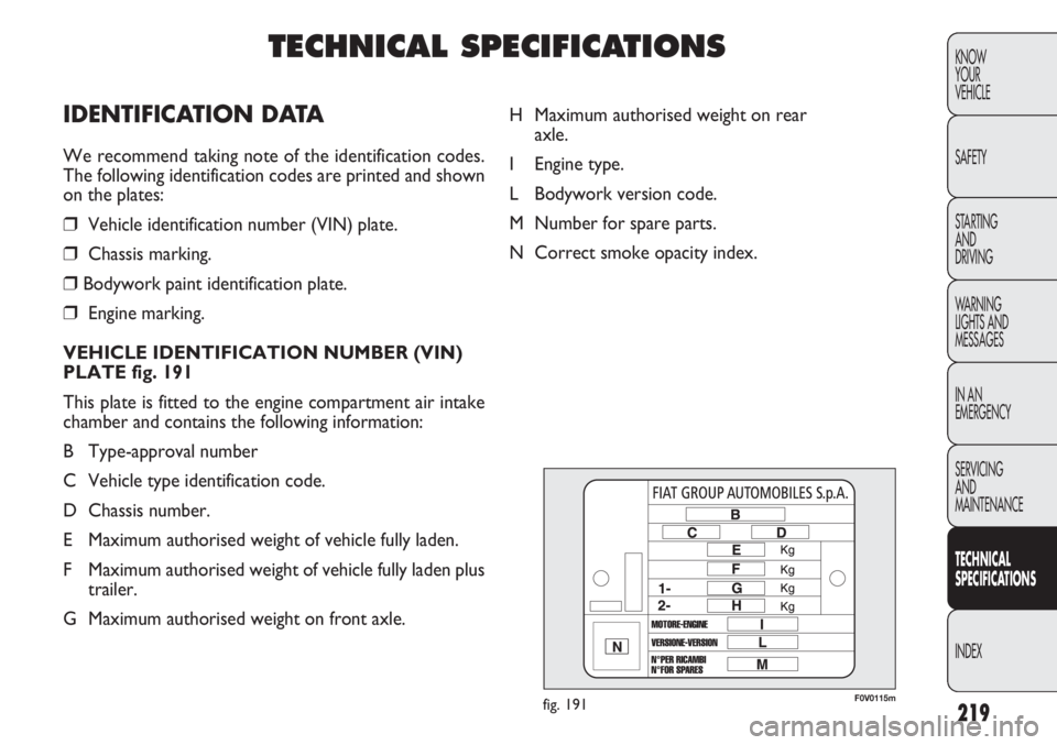 FIAT DOBLO COMBI 2012  Owner handbook (in English) 219
KNOW
YOUR
VEHICLE
SAFETY
STARTING 
AND
DRIVING
WARNING 
LIGHTS AND
MESSAGES
IN AN 
EMERGENCY
SERVICING
AND
MAINTENANCE
TECHNICAL
SPECIFICATIO

NS
INDEX
F0V0115mfig. 191
H Maximum authorised weight