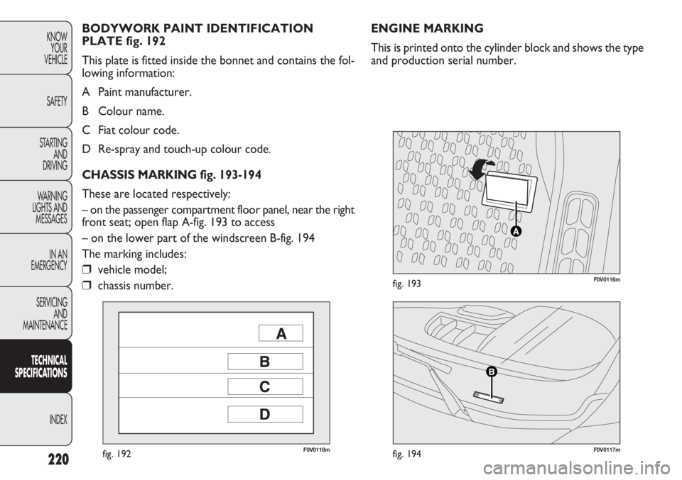 FIAT DOBLO COMBI 2012  Owner handbook (in English) 220
KNOWYOUR
VEHICLE
SAFETY
STARTING  AND
DRIVING
WARNING 
LIGHTS AND MESSAGES
IN AN 
EMERGENCY
SERVICING AND
MAINTENANCE
TECHNICAL
SPECIFICAT IO

NS
INDEX
F0V0118mfig. 192F0V0117mfig. 194
F0V0116mfig