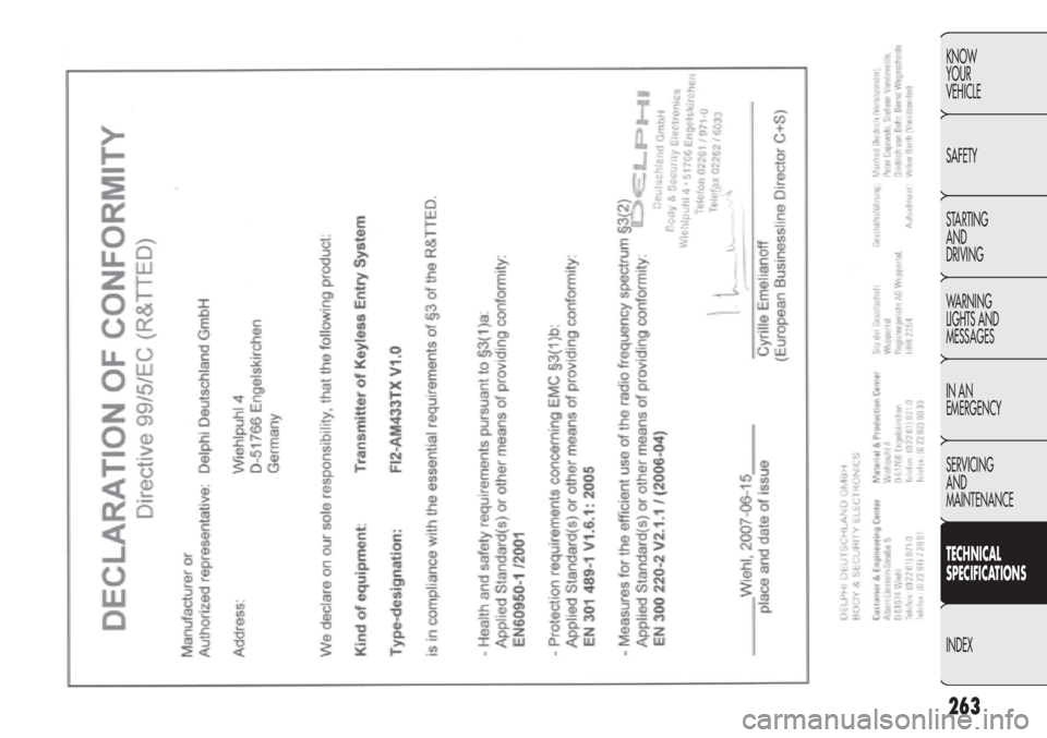 FIAT DOBLO COMBI 2012 Owner handbook (in English) 263
KNOW
YOUR
VEHICLE
SAFETY
STARTING
AND
DRIVING
WARNING
LIGHTS AND
MESSAGES
IN AN
EMERGENCY
SERVICING
AND
MAINTENANCE
TECHNICAL
SPECIFICATIO
NS
INDEX FIAT DOBLO COMBI 2012 Owner handbook (in English) 263
KNOW
YOUR
VEHICLE
SAFETY
STARTING
AND
DRIVING
WARNING
LIGHTS AND
MESSAGES
IN AN
EMERGENCY
SERVICING
AND
MAINTENANCE
TECHNICAL
SPECIFICATIO
NS
INDEX