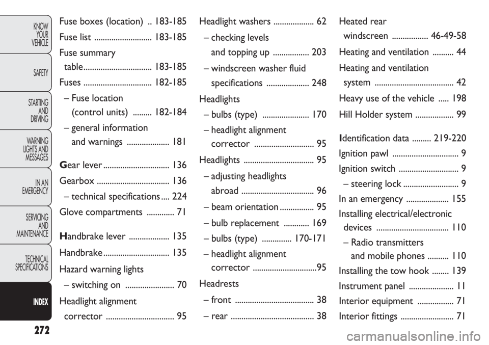 FIAT DOBLO COMBI 2013  Owner handbook (in English) 272
KNOWYOUR
VEHICLE
SAFETY
STARTING  AND
DRIVING
WARNING 
LIGHTS AND MESSAGES
IN AN 
EMERGENCY
SERVICING AND
MAINTENANCE
TECHNICAL
SPECIFICATIONS
INDEXFuse boxes (location)  .. 183-185
Fuse list ....