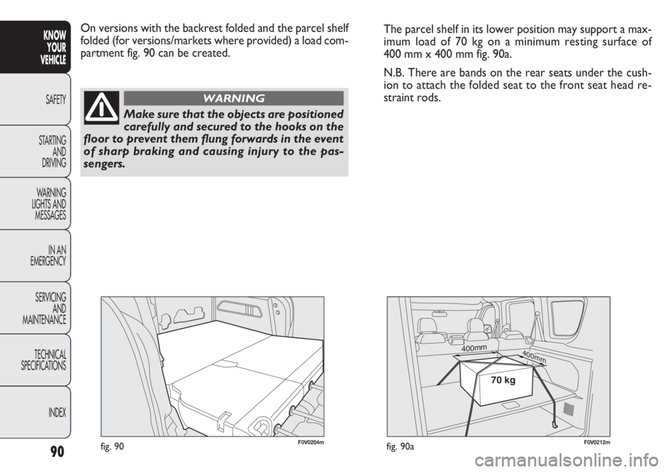 FIAT DOBLO COMBI 2013  Owner handbook (in English) F0V0204mfig. 90
On versions with the backrest folded and the parcel shelf
folded (for versions/markets where provided) a load com-
partment fig. 90 can be created.
90
KNOWYOUR
VEHICLE
SAFETY
ST AR

TI