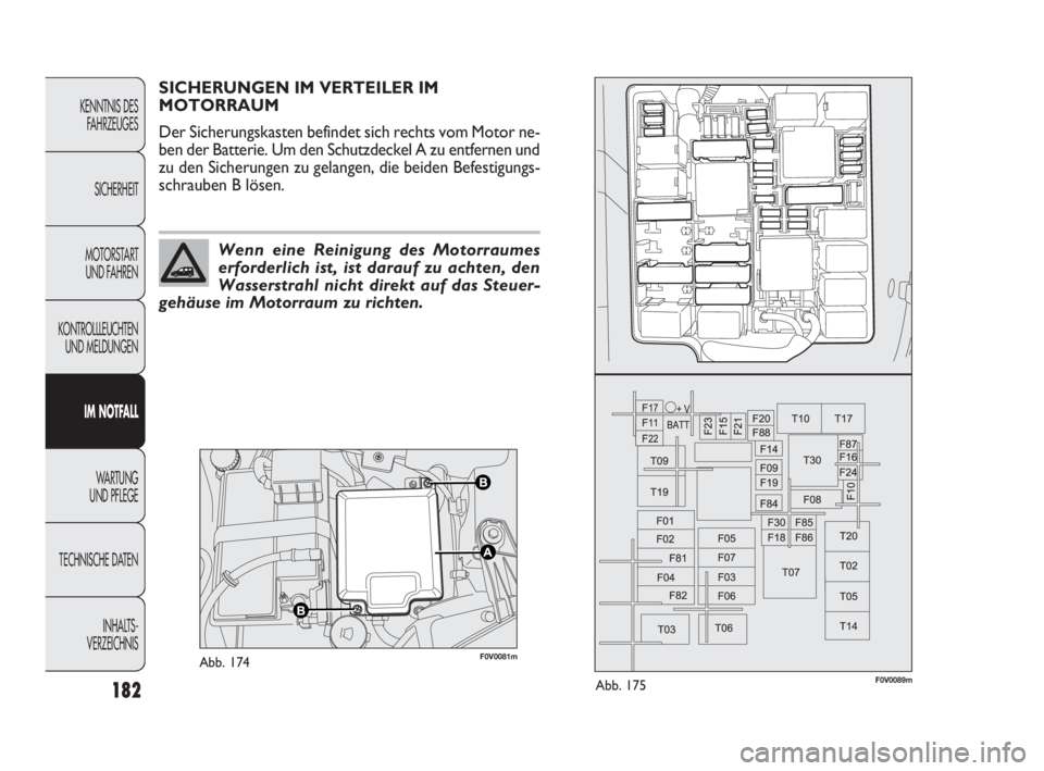 FIAT DOBLO COMBI 2010  Betriebsanleitung (in German) 182
F0V0081mAbb. 174F0V0089mAbb. 175
SICHERUNGEN IM VERTEILER IM
MOTORRAUM 
Der Sicherungskasten befindet sich rechts vom Motor ne-
ben der Batterie. Um den Schutzdeckel A zu entfernen und
zu den Sich